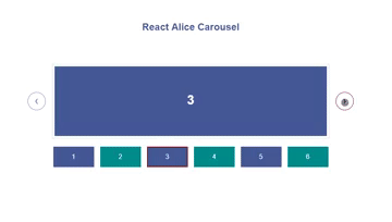 React Alice Carousel