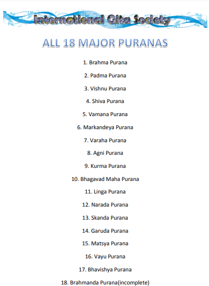 All Puranas English