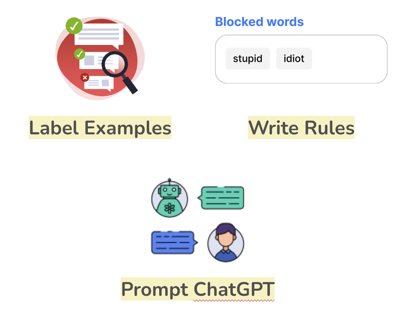 Retail Market Study 2016 Preview | PDF, image size:1344x1044