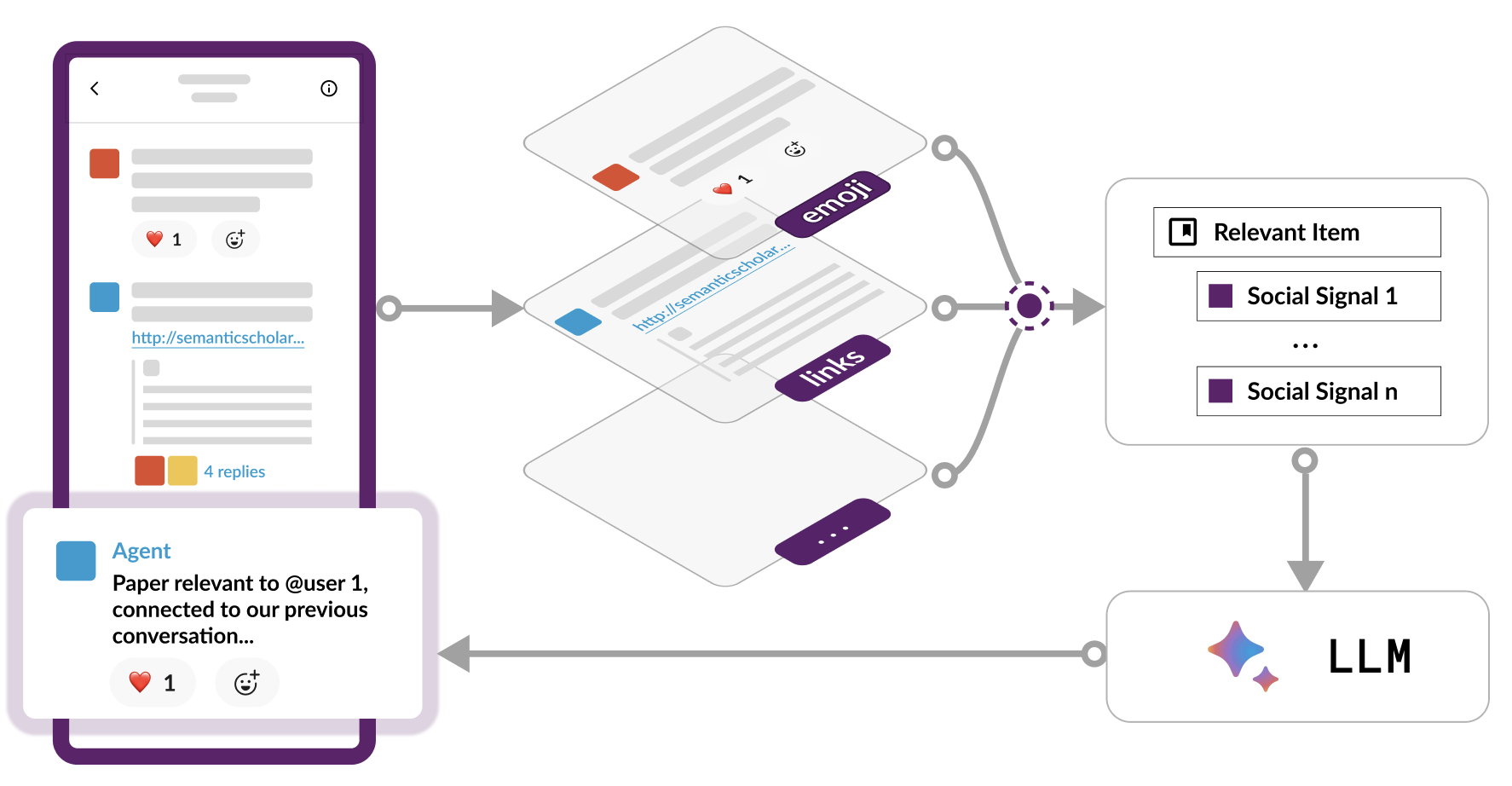 NCC Blog | New Covenant Church, image size:1774x922