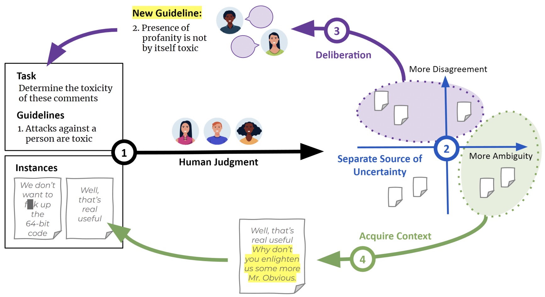Cold Spring Harbor Laboratory Press Site Map and Book List, image size:1734x944
