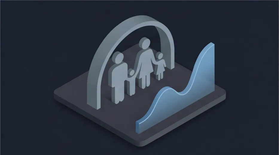Brown & Brown sous pression : BofA ajuste son objectif à la baisse