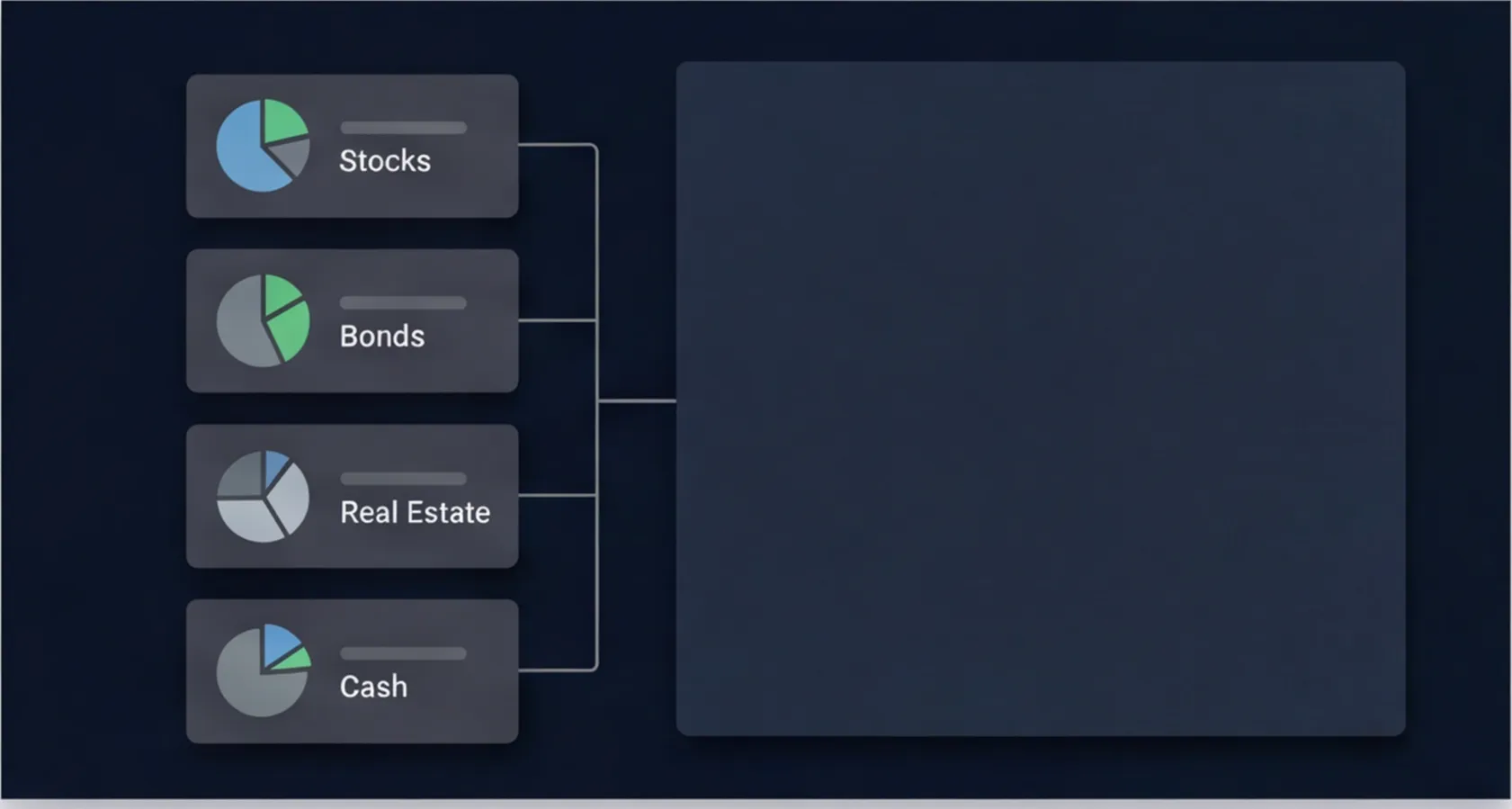Liberty All-Star Equity Fund annonce une distribution trimestrielle de 0,18 $ par action