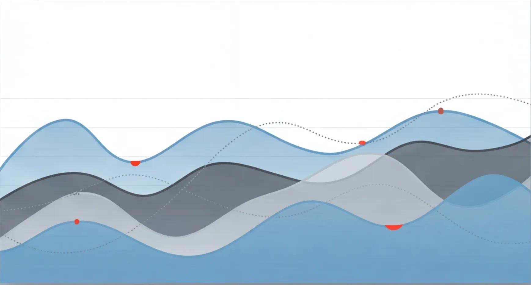 IEMG : nouvel intérêt pour les marchés émergents face à la volatilité US