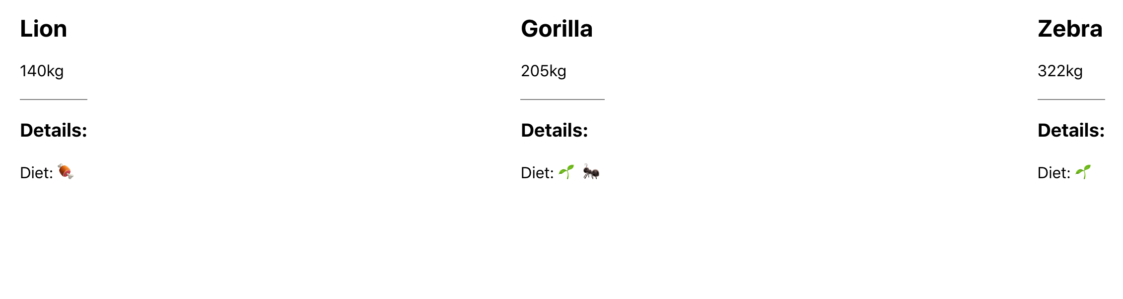Browser with details