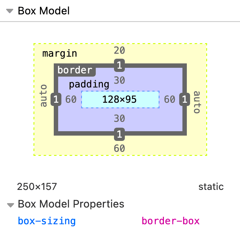 Diagram of the box model set to border-box with margin set in yellow, border set in gray, padding set in purple, and the height and width set in blue.