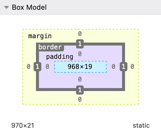Diagram of the box model with defined boxes from the outer most to inner most as margin set to 0, border set to 1, padding set to 0, and a computed width and height of 970 by 19.