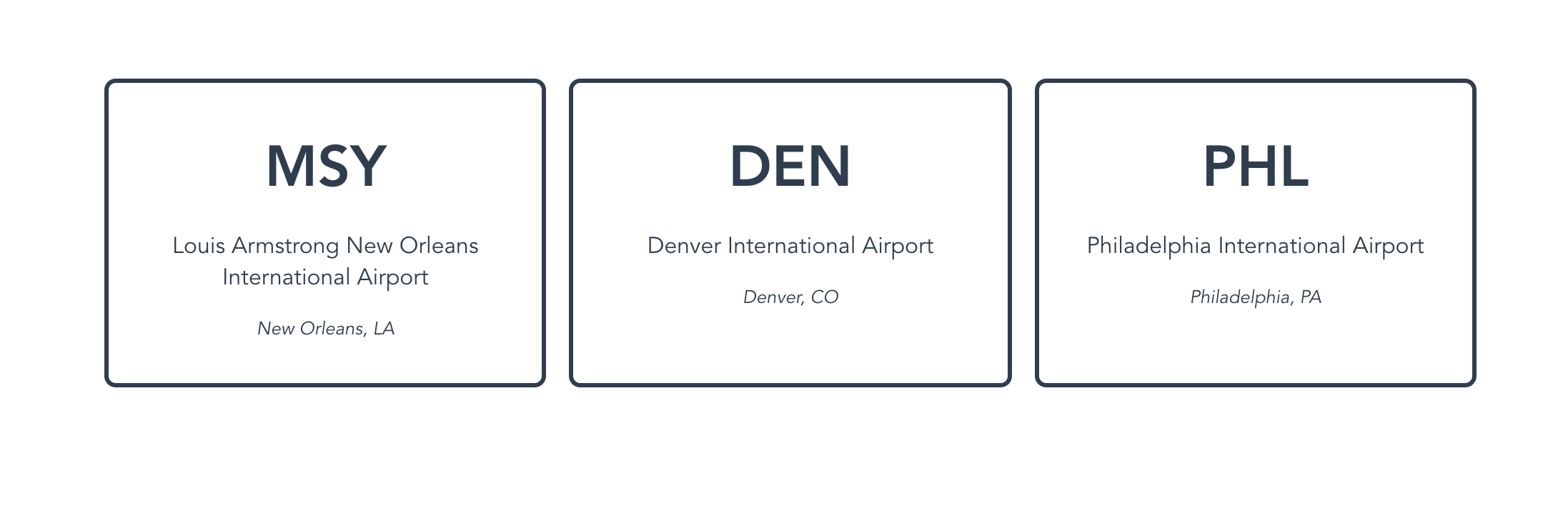 Styled cards containing airport data from the development dataset.