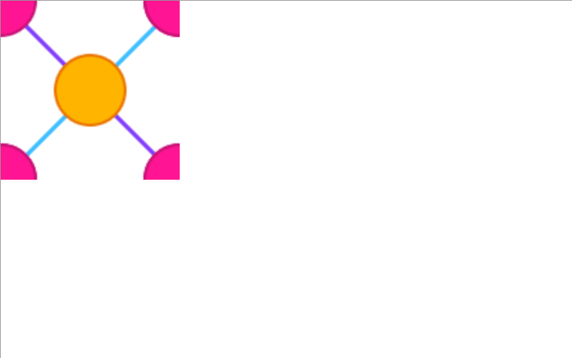 橙色圆圈通过图像左上方的一条紫色和一条蓝色线与四个粉色四分之一圆圈相连