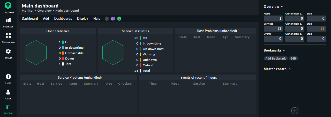 Monitoring dashboard with all services healthy