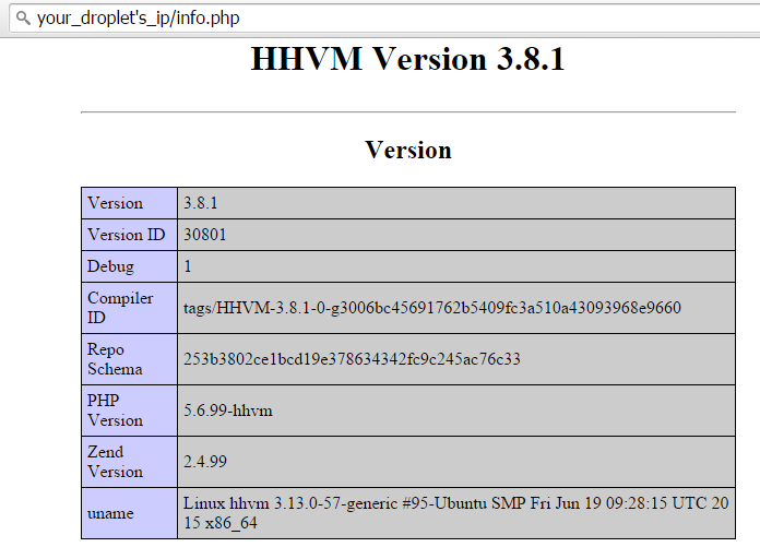 HHVM's PHP info