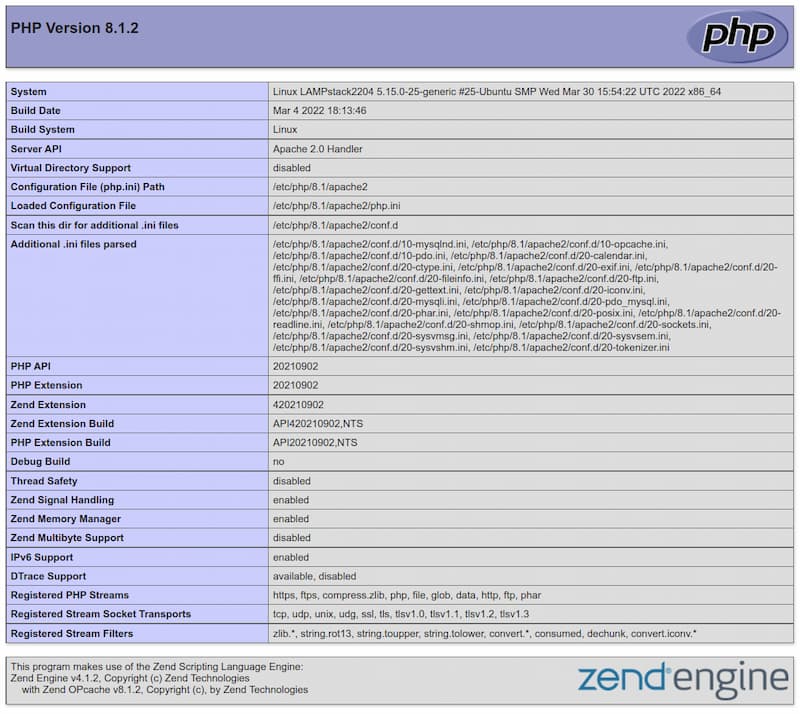 Ubuntu 22.04 PHP web page revealing pertinent information about the current PHP version and settings