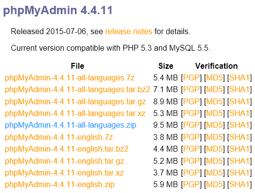 Download the latest .zip version of phpMyAdmin