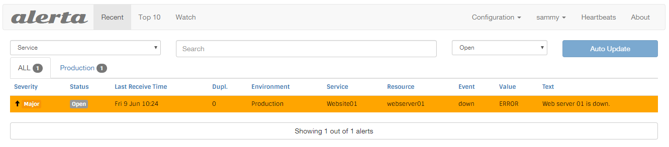 Alerta displaying the test alert