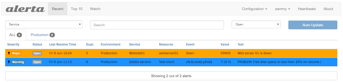 Alerta displaying the free space alert from Zabbix