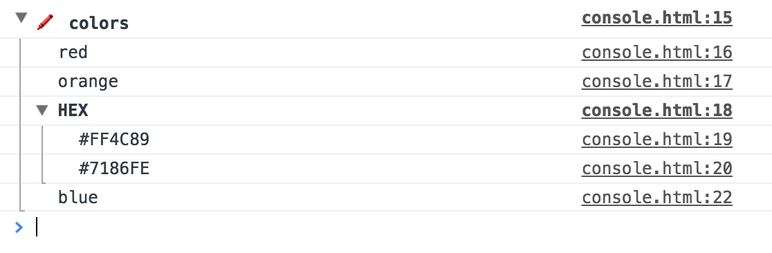 Output of console.group