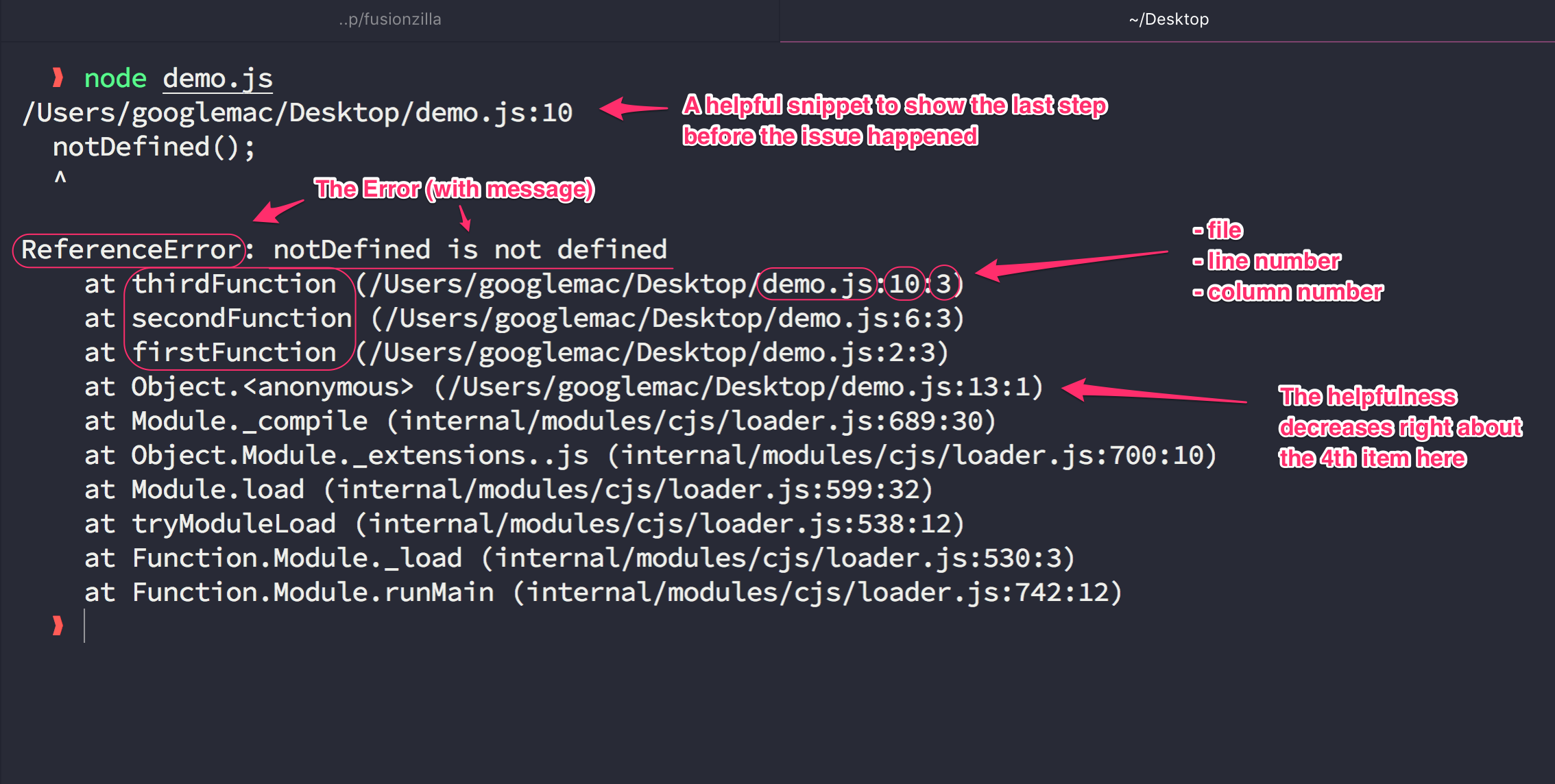 Comprehensive example of stack trace