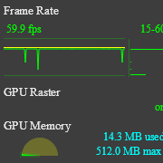 Good Frame Rate