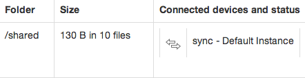 BitTorrent Sync file size