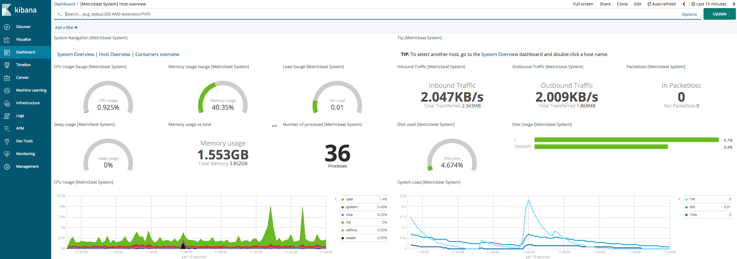 Sudo Dashboard