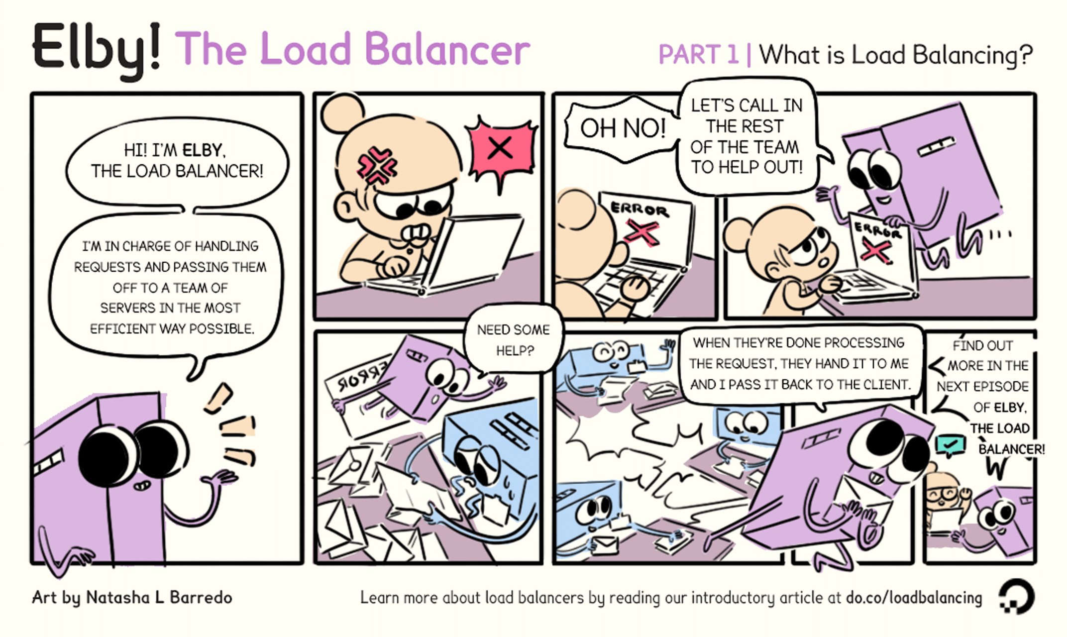 漫画面板1：什么是Load Balancing？