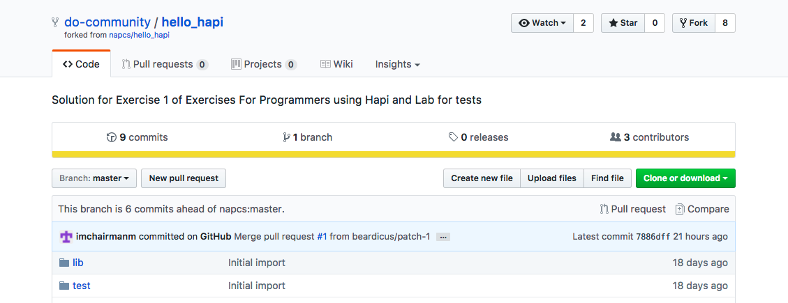 hello_hapi repository page