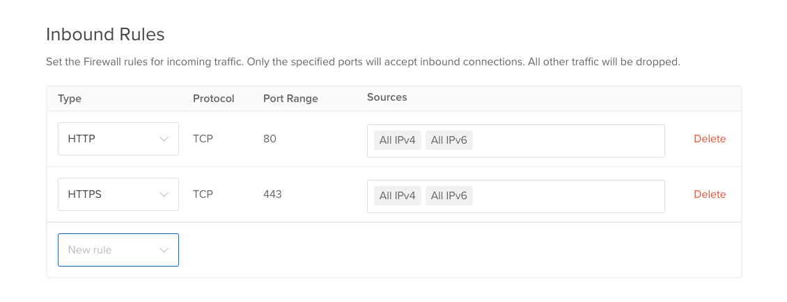 Inbound Rules for frontend-fw