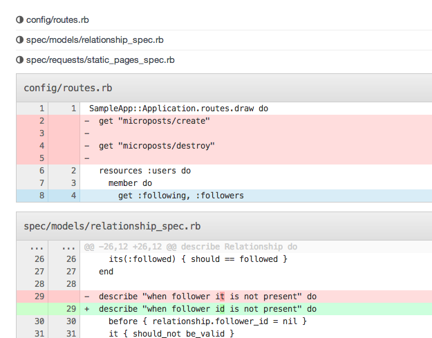DigitalOcean GitLab commit diff