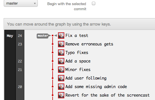 DigitalOcean GitLab commit tree