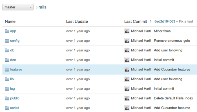 DigitalOcean GitLab repo files