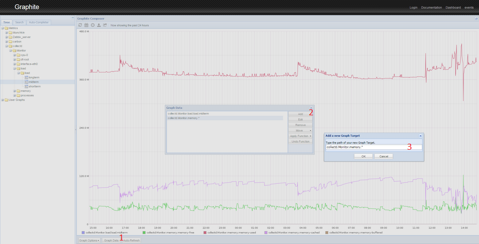 Click the Graph Data button