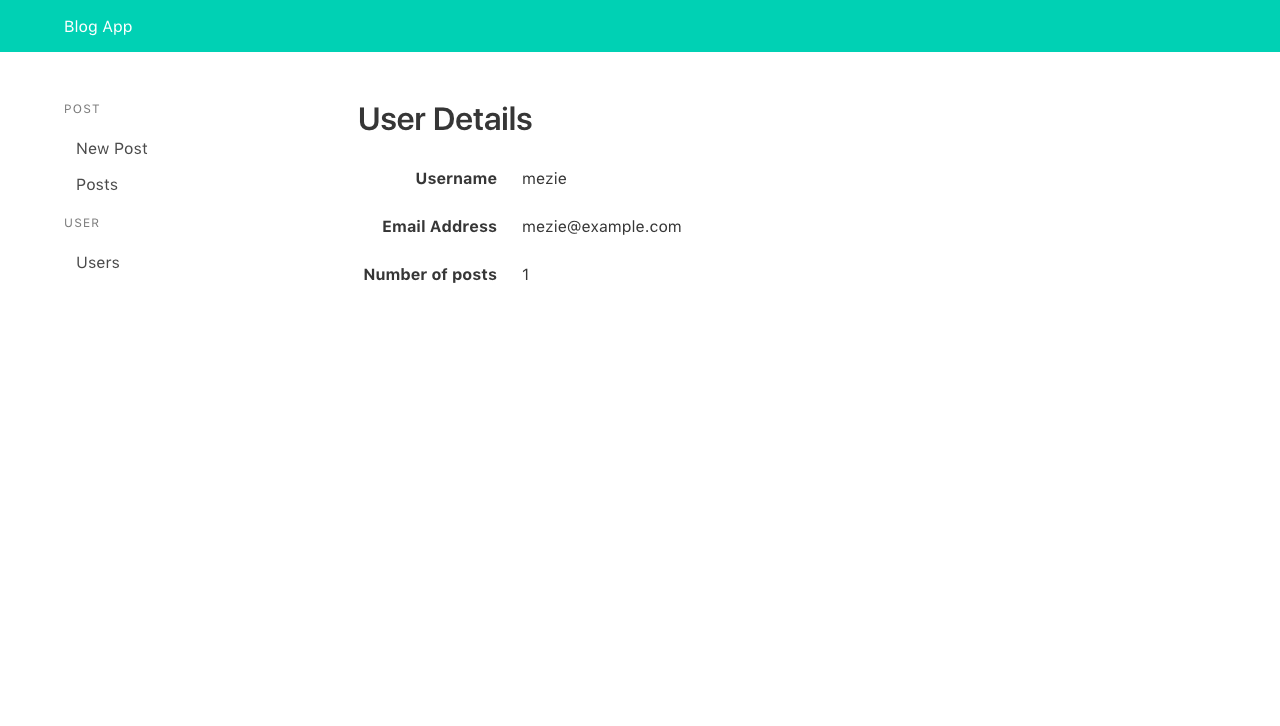User detail page displaying username, email address, and number of posts