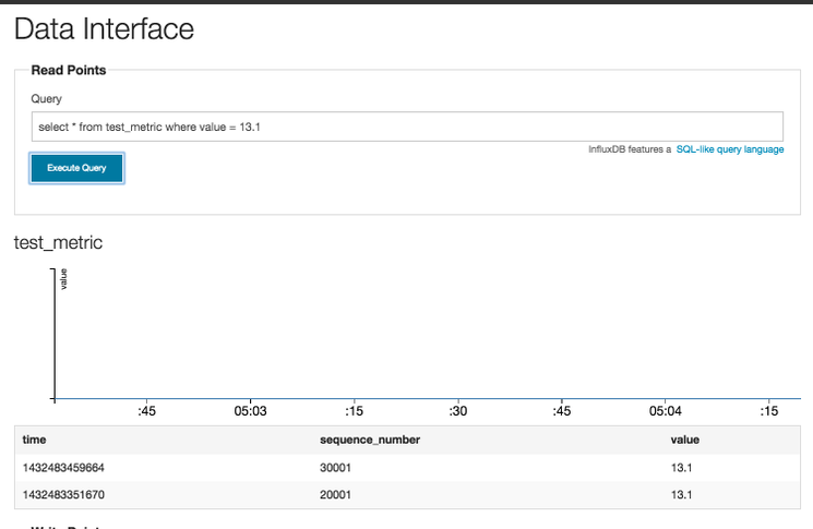 InfluxDB 筛选结果 
