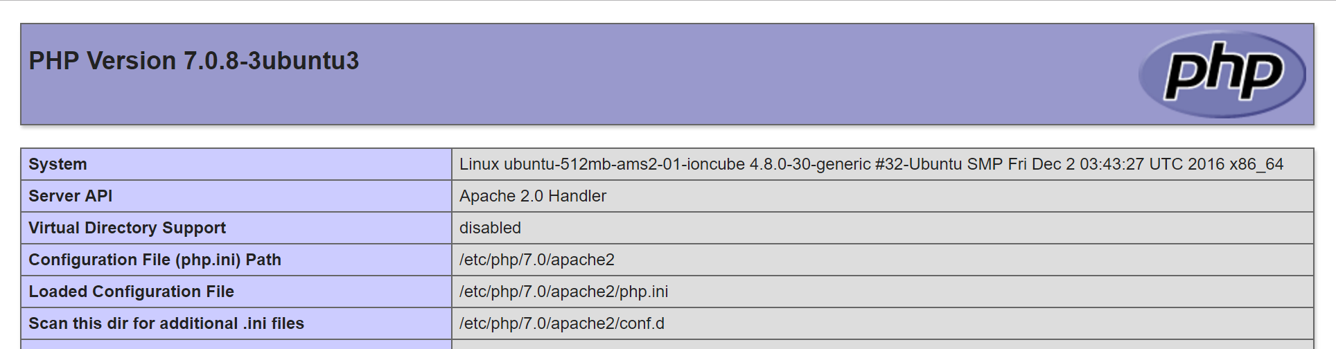 Ubuntu 16.10 default PHP info