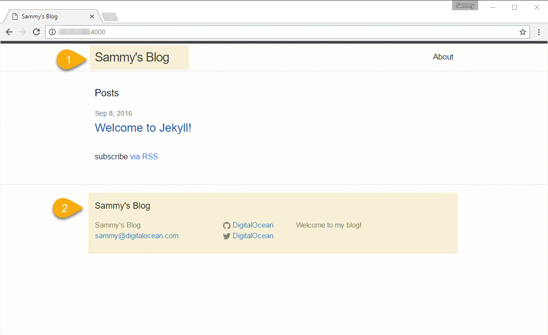 在_confg.yml文件highlighted