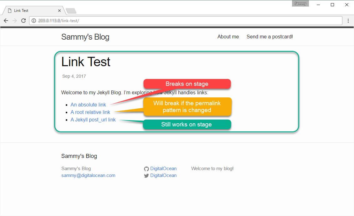 Screenshot of the Link Test post on the staging site