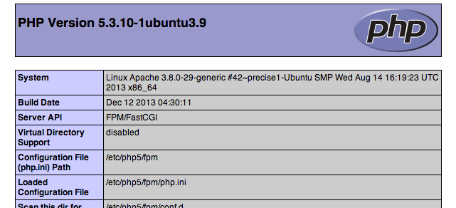 DigitalOcean Nginx PHP files