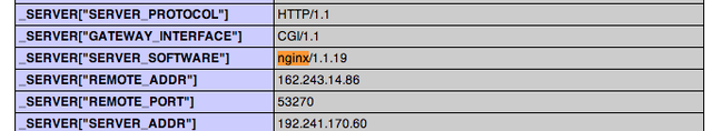 DigitalOcean Nginx server software