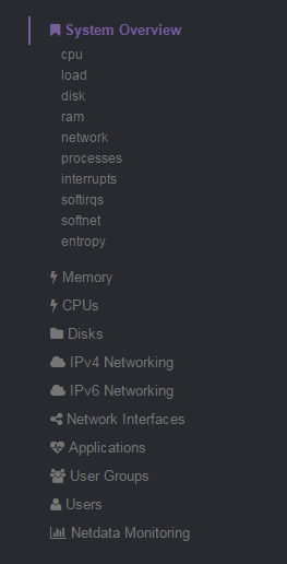 Menu Tree