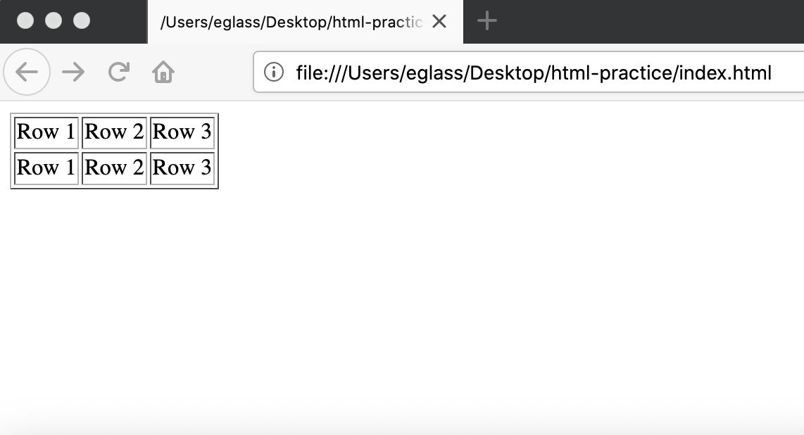 Webpage displaying table with border