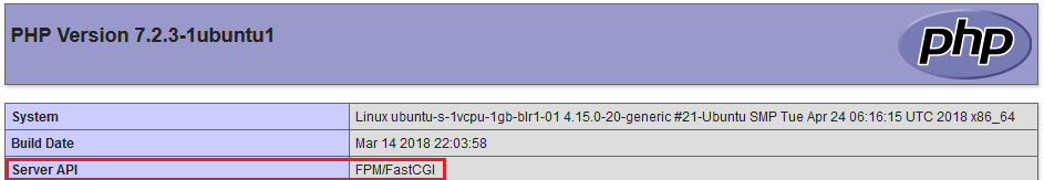 phpinfo Server API