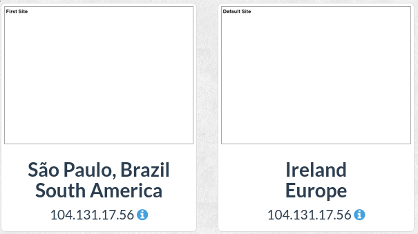 Alternative site indexes