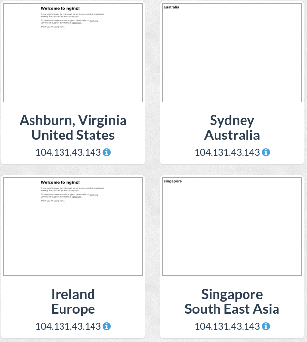 Geolocation differences