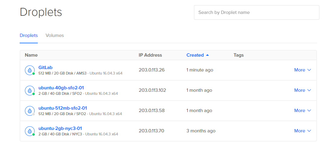 DigitalOcean Droplets page