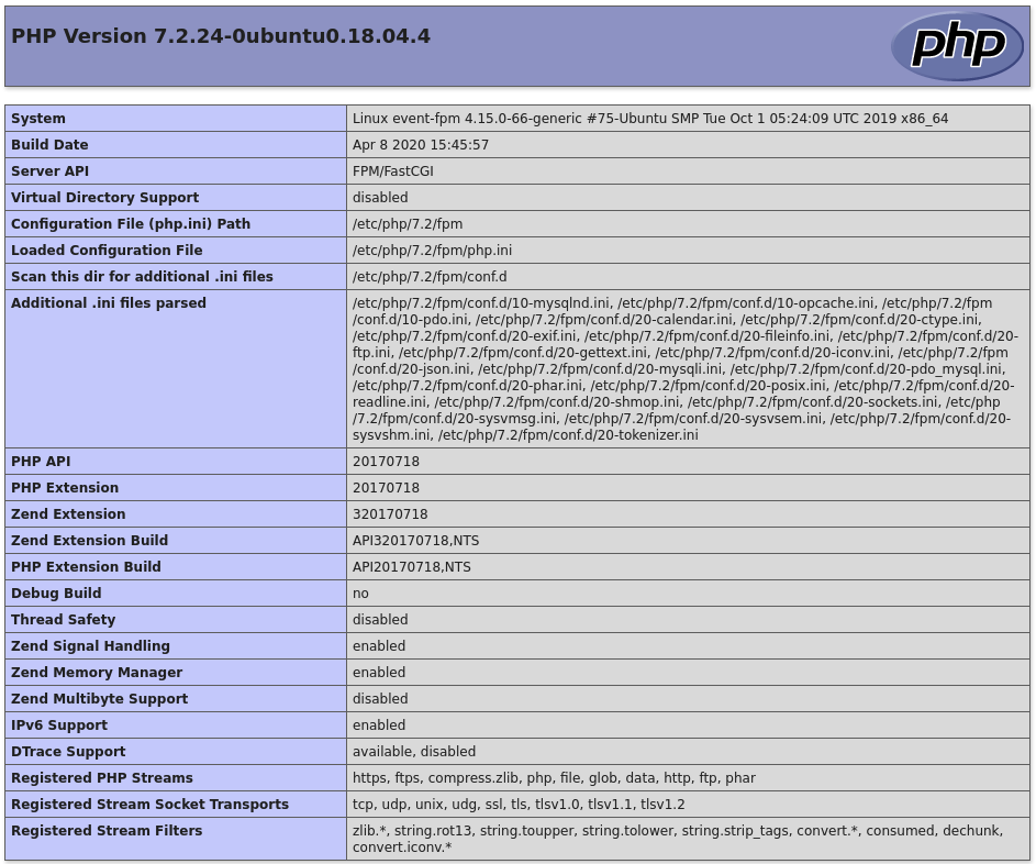 PHP Screen the Server API entry FPM/FastCGI