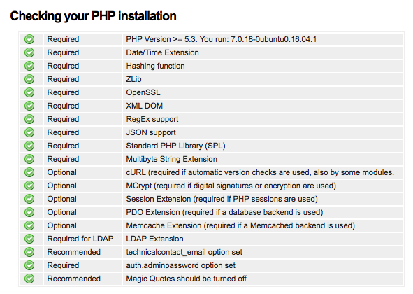 All extensions installed