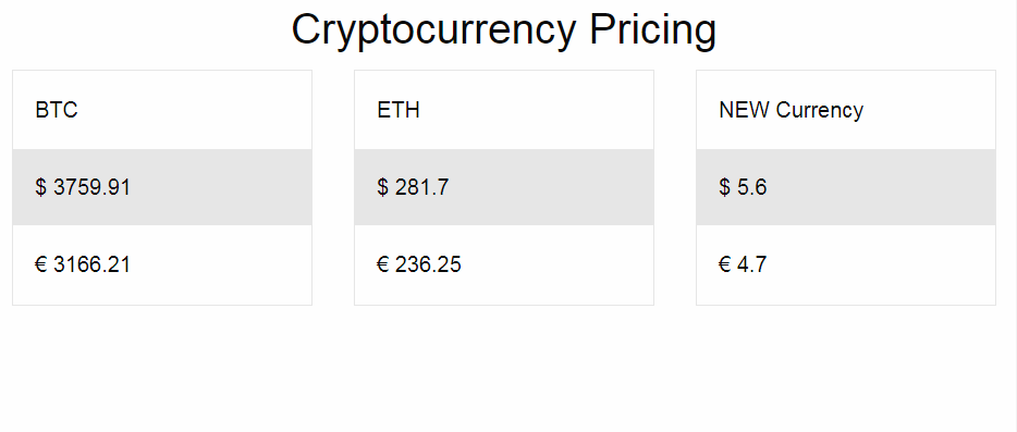 Vue app with Bitcoin, Ethereum and hypothetical currency mock price