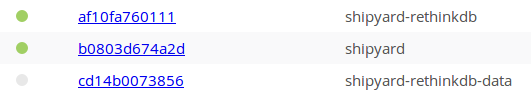 the 'Containers' tab should list 'shipyard', 'shipyard-rethinkdb' and 'shipyard-rethinkdb-data'