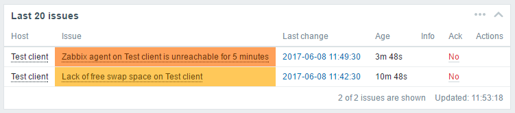 Zabbix shows you a warning about the host that's offline.
