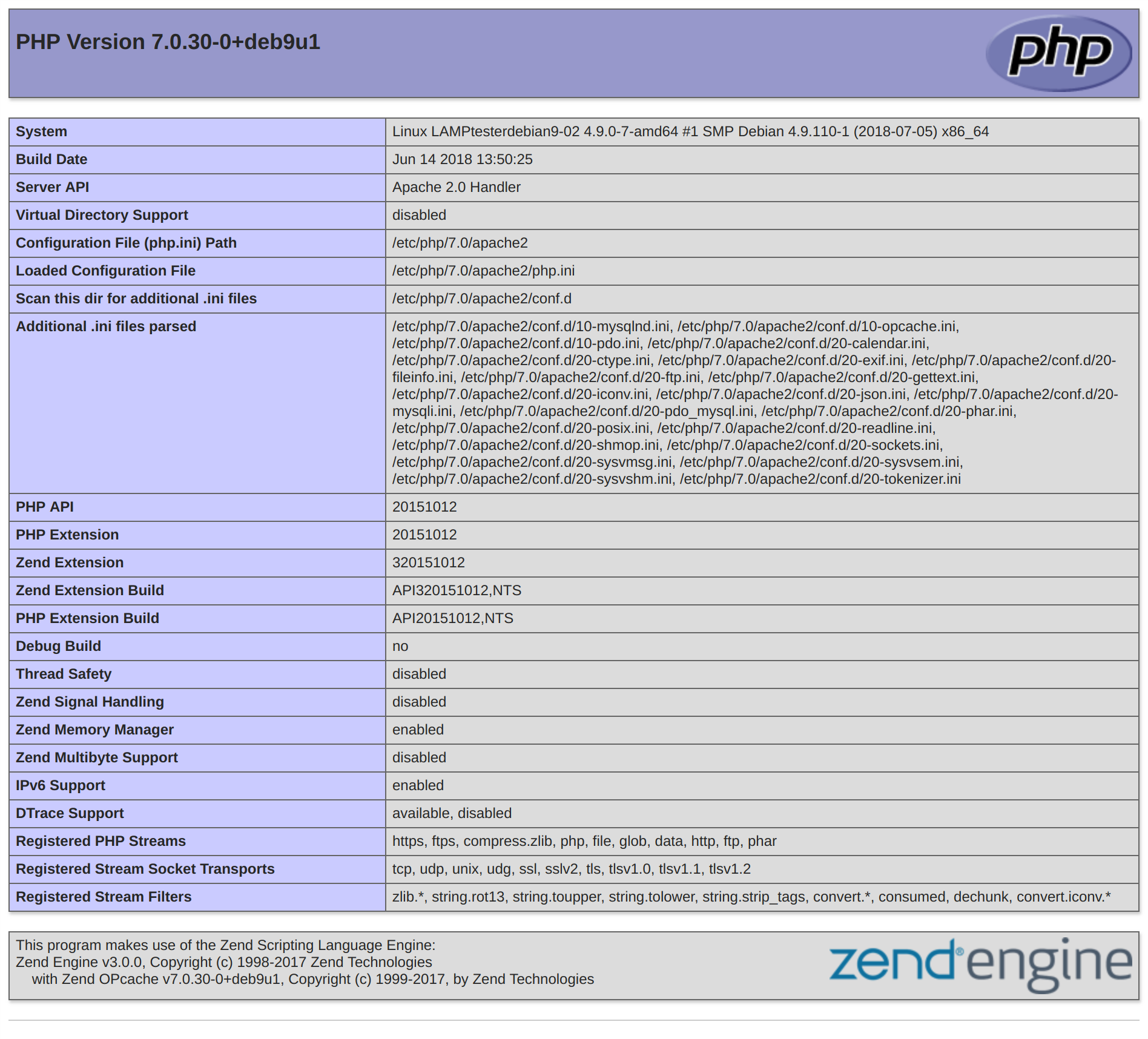 Debian 9 default PHP info